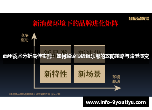 西甲战术分析最佳实践：如何解读顶级俱乐部的攻防策略与阵型演变