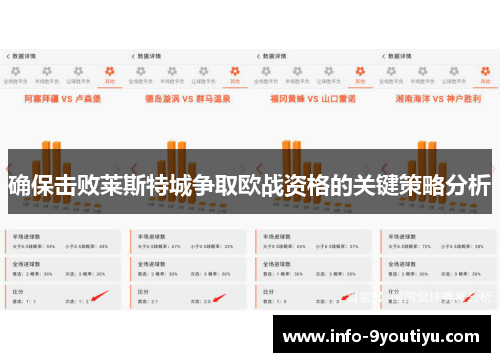 确保击败莱斯特城争取欧战资格的关键策略分析