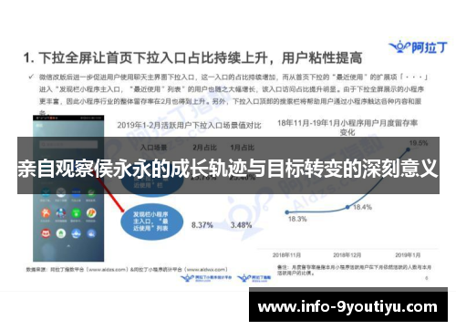 亲自观察侯永永的成长轨迹与目标转变的深刻意义