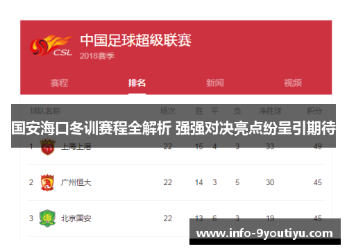 国安海口冬训赛程全解析 强强对决亮点纷呈引期待