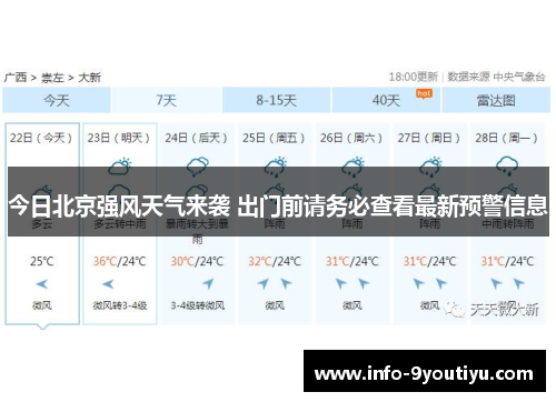今日北京强风天气来袭 出门前请务必查看最新预警信息