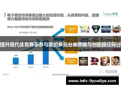 提升现代体育赛事参与度的多元分类策略与创新路径探讨