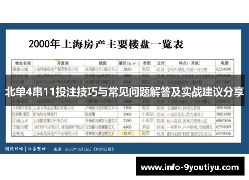 北单4串11投注技巧与常见问题解答及实战建议分享