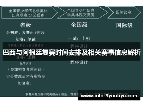 巴西与阿根廷复赛时间安排及相关赛事信息解析